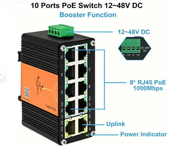 Price of Waterproof Distribution Box Column