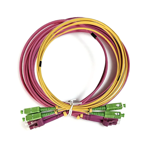 How to adjust the fiber optic patch cord to the A and B ends of the flange 