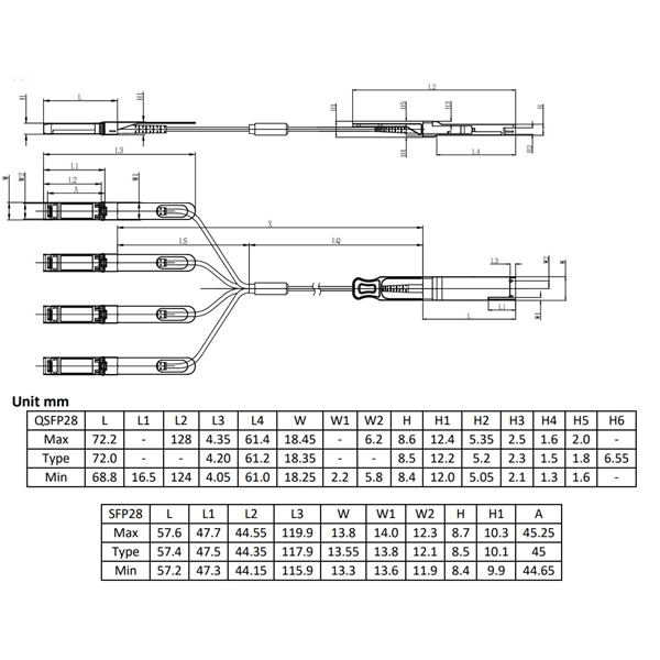 Data Center Fiber Optic Protective Sleeve
