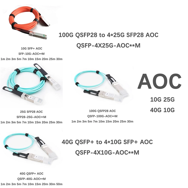 Panama High-Quality Cable Tray Price List