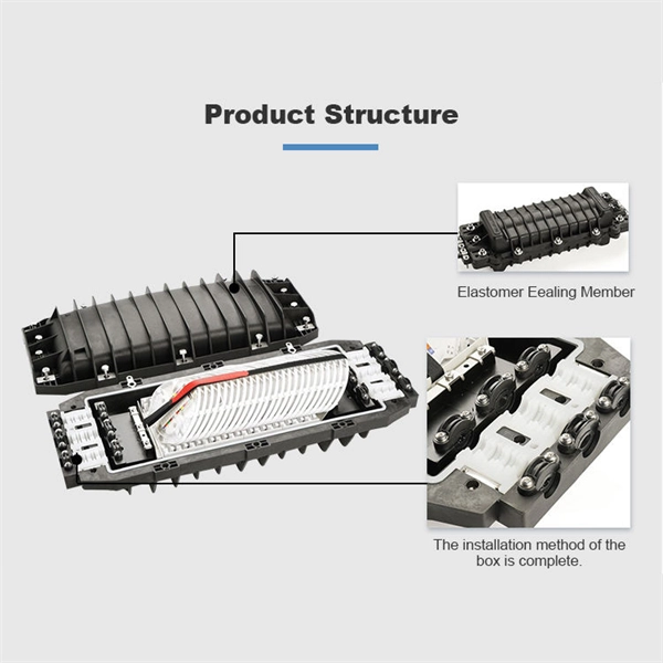 East Africa Micro-module Factory