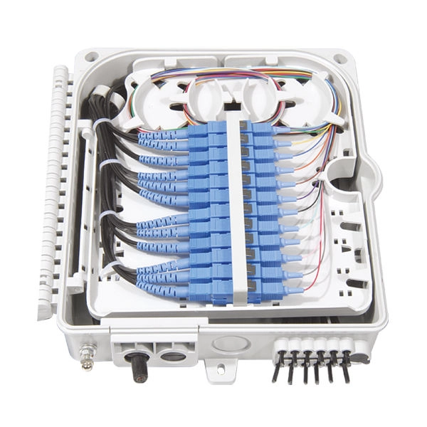 Intelligent Installation Solution for PDUs in Data Centers in Afghanistan