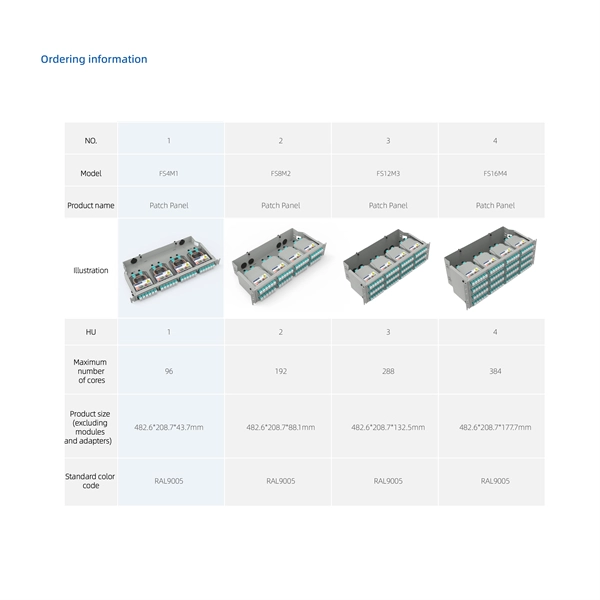 Calculation table for cable tray angle