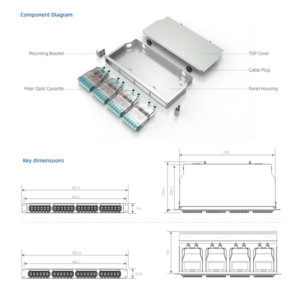 Is there a significant risk involved in fiber optic cable installation