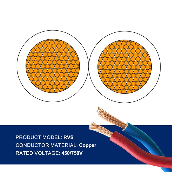 FTTH Dedicated OTDR Test Module Selection