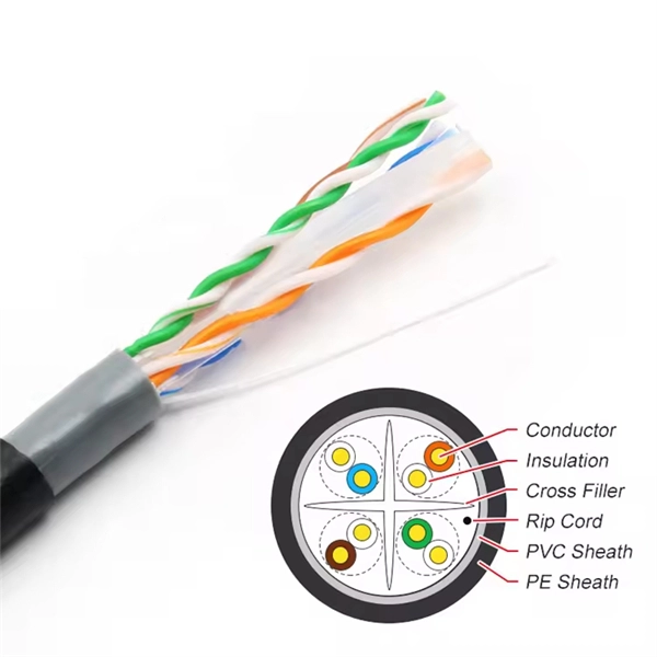 Import price of variable optical attenuator