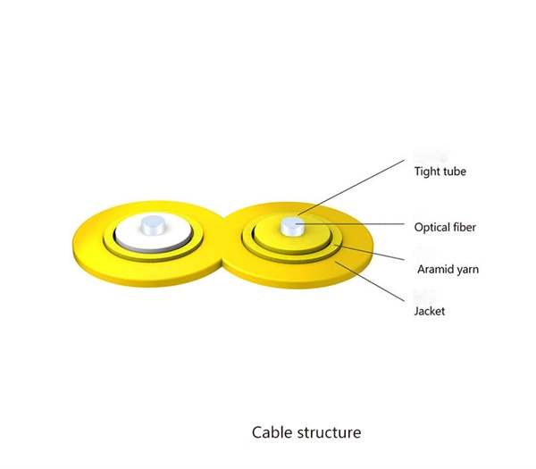 Rectangular Drop Fiber Optic Cable