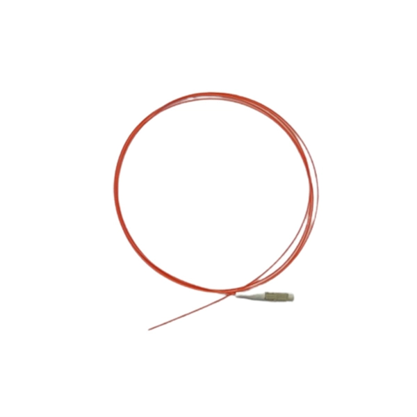 How to understand Fibre Channel