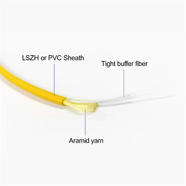 SAN fiber optic patch cord