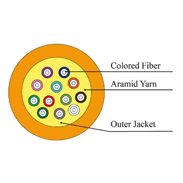 Manufacturing process of lc small square fiber optic cold connector
