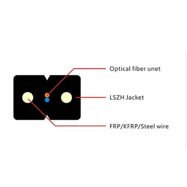 Are relay protection special operation certificates easy to obtain
