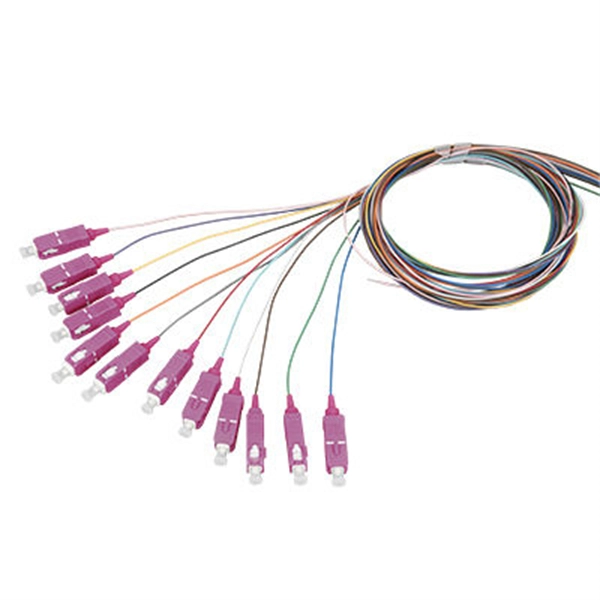 Price list for silicon photodiodes for data center interconnects