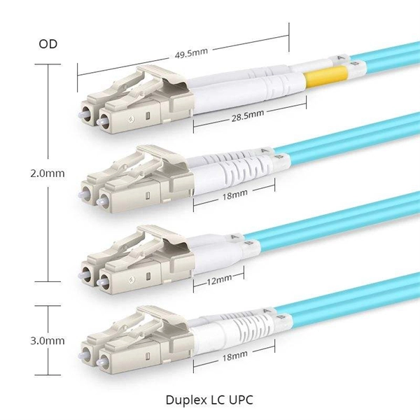 Fiber optic router displays normally