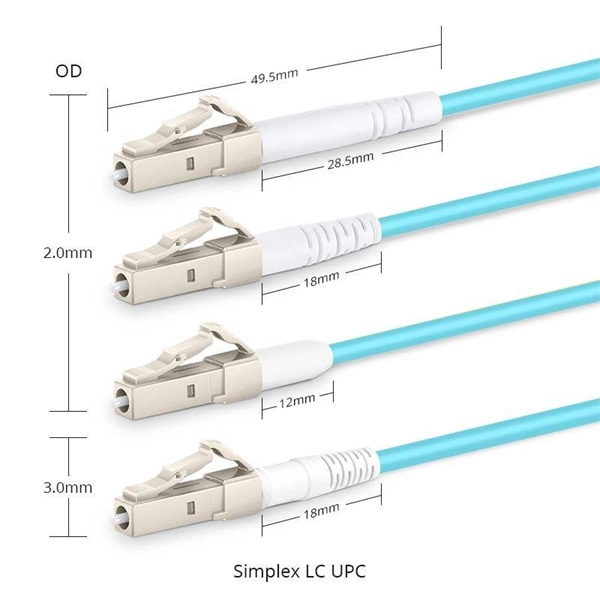 What does gq represent for fiber optic cable in low-voltage applications