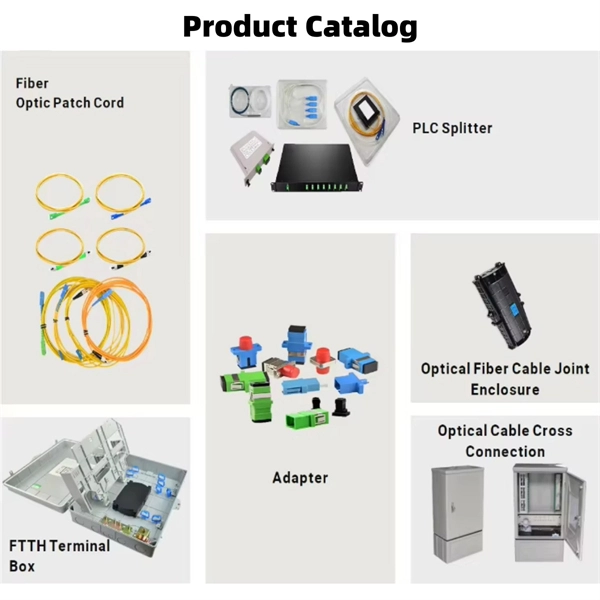 Is an 8-core fiber optic cable a network cable