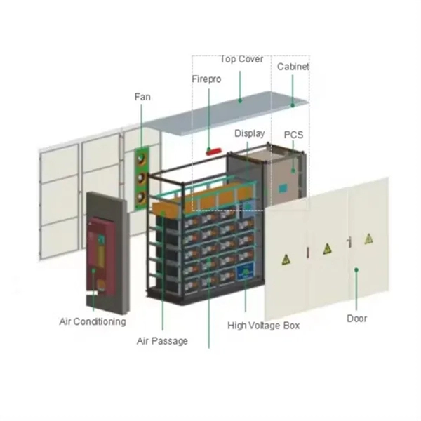 Distribution box with secondary door installed at the rear