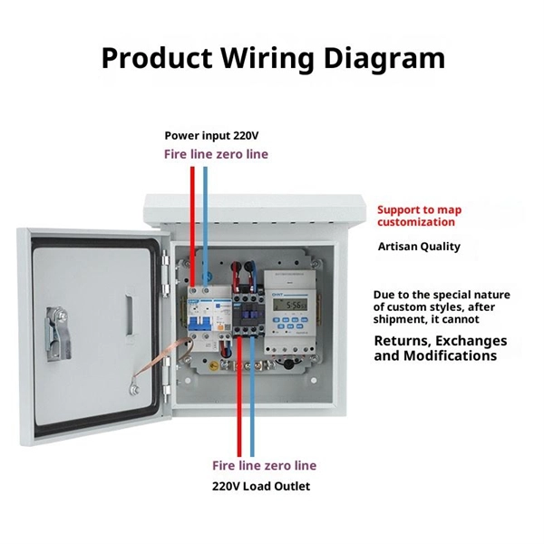 Professionally Customized Optical Cable Distribution Box Models
